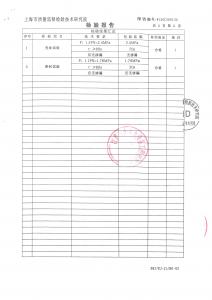 產(chǎn)品檢驗(yàn)報(bào)告