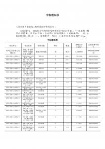國網中標