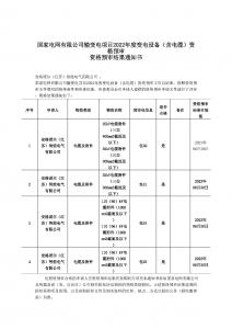 國(guó)網(wǎng)入圍