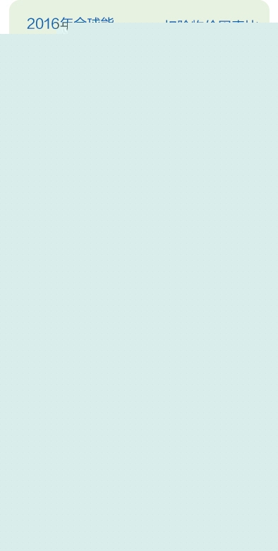 7月18日在京發(fā)布的《世界能源投資報(bào)告》顯示，2016年全球能源投資總額約為1.7萬億美元，扣除物價(jià)因素比上年減少12%，占全球GDP的2.2%。電力行業(yè)首次超過化石燃料供應(yīng)行業(yè)，成為能源投資最大的行業(yè)