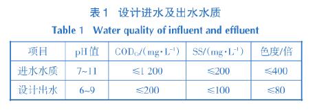摘要：采用混凝氣浮／水解酸化／好氧生化的組合工藝處理以分散染料為主的印染廢水，工程運(yùn)行結(jié)果表明：進(jìn)水CODcr≤1200mg／L，SS≤200mg／L，色度≤400倍，處理后出水CODcr，≤200mg／L，SS≤30mg／L，色度≤20倍，達(dá)到《紡織染整工業(yè)水污染物排放標(biāo)準(zhǔn)》（GB4287-2012）及其修改單中的相關(guān)要求，同時(shí)達(dá)到當(dāng)?shù)丨h(huán)保要求50％的回用目標(biāo)。0前言印染廢水水質(zhì)水量波動(dòng)大，有機(jī)物污染濃度高、色度深，屬于難處理工業(yè)廢水