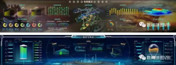 電力調(diào)度是做什么的?電力調(diào)度是涵蓋發(fā)電、輸電、變電、配電、用電的復(fù)雜系統(tǒng)，不同于一般的生產(chǎn)調(diào)度，電能的產(chǎn)供銷是在瞬間完成的，即發(fā)多少電，用多少電，所以電力調(diào)度的一個(gè)重要職責(zé)就是要隨時(shí)保持發(fā)電與用電(負(fù)荷)的平衡。除此之外，電力調(diào)度還需執(zhí)行電網(wǎng)安全運(yùn)行監(jiān)控、安全分析(采用實(shí)時(shí)潮流計(jì)算等技術(shù))、事故處理等工作，以確保電網(wǎng)安全穩(wěn)定運(yùn)行、對外可靠供電、各生產(chǎn)環(huán)節(jié)的有序進(jìn)行