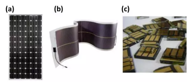 近期，中國科學(xué)院合肥物質(zhì)科學(xué)研究院應(yīng)用技術(shù)研究所孔凡太研究團隊在小分子有機空穴傳輸材料方面取得系列進展，相關(guān)研究結(jié)果分別發(fā)表在ChemSusChem、ElsevierDyes  and Pigments，以及英國皇家化學(xué)會的RSC Advances上。你可能想問，這項讀起來很拗口的研究，究竟有什么用呢?這種材料目前已經(jīng)被證明在鈣鈦礦太陽能電池中有非常好的應(yīng)用潛力