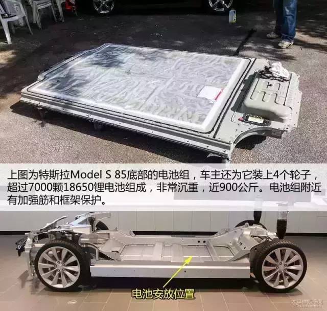 編者按：這次國(guó)外牛人自行拆解特斯拉ModelS讓我們了解更多細(xì)節(jié)。18650的數(shù)量決定于電池板的總?cè)萘?鋁管與“冷卻液”配合使得電池發(fā)熱更加均衡;還有電池管理系統(tǒng)BMS復(fù)雜的處理使得電池完美充放電