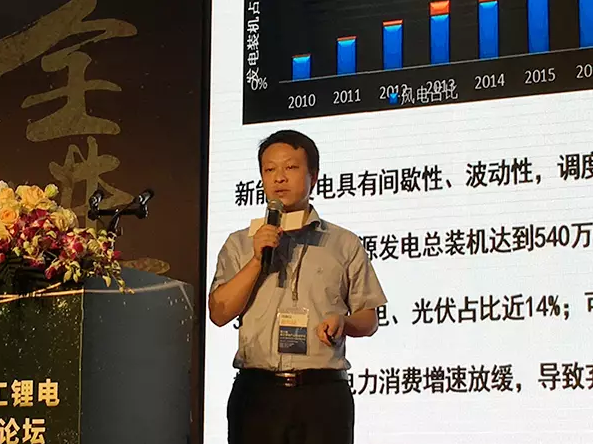  摘要：楊續(xù)來認(rèn)為，新能源汽車與儲能協(xié)同發(fā)展是必然?？稍偕茉窗l(fā)電將有利于新能源汽車與電力儲能的協(xié)同發(fā)展;電價策略需靈活可變，逐步放開分布式售電市場，營造市場環(huán)境;合理規(guī)劃新能源汽車充放電行為，提高電動汽車靈活性調(diào)節(jié)空間;充分發(fā)掘電動汽車電池全生命周期與電力市場的系統(tǒng)發(fā)展