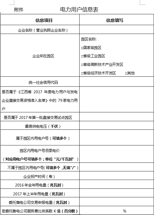 橙電網(wǎng)售電網(wǎng)小編獲悉7月31日江西電力交易中心公布了2017年省內(nèi)工業(yè)園區(qū)企業(yè)委托售電公司與發(fā)電企業(yè)場(chǎng)內(nèi)雙邊協(xié)商交易結(jié)果。12家發(fā)電企業(yè)與20家售電公司達(dá)成交易電量33.02億千瓦時(shí)