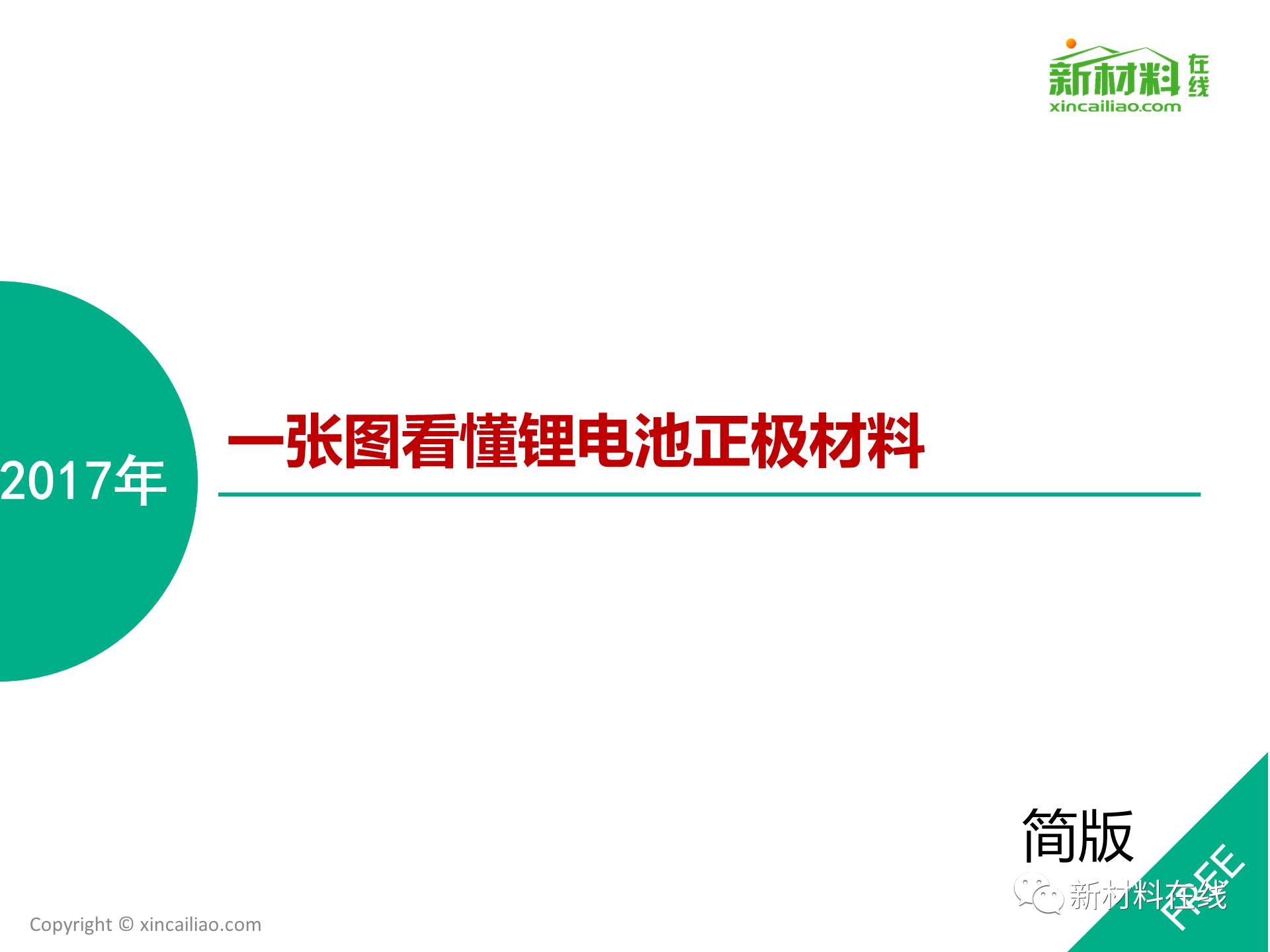 本文用圖解的方式介紹鋰電池正負(fù)極材料，包括正極材料、負(fù)極材料、電解液等等。（本文來自：新材料在線，ID：xincailiaozaixian）




