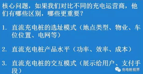  有時候你不得不承認(rèn)一個事情，做成一個事情技術(shù)只占挺小的一部分，就拿充電網(wǎng)絡(luò)、充電運營甚至構(gòu)建充電基礎(chǔ)設(shè)施而言，最為核心的比拼就是直流充電樁的選址。這個事又是動態(tài)而長期的，不是通過我們之前類似選店面或者加油站的做法可以行得通