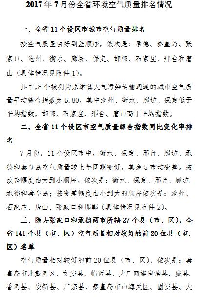 橙電網(wǎng)環(huán)保網(wǎng)獲悉，河北省環(huán)保廳公布了2017年7月全省環(huán)境空氣質(zhì)量排名情況。根據(jù)監(jiān)測(cè)數(shù)據(jù)，按空氣質(zhì)量由好到差排序，依次是：承德、秦皇島、張家口、滄州、衡水、廊坊、保定、邯鄲、石家莊、邢臺(tái)和唐山