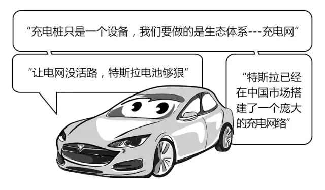 你的觀念還停留在特斯拉只做汽車的時代嗎？如今不甘于只混跡于汽車圈的特斯拉開始進軍電網(wǎng)圈。特斯拉的口氣很大，顯然它要定了這“未來電網(wǎng)領域跨界領航者”的名號