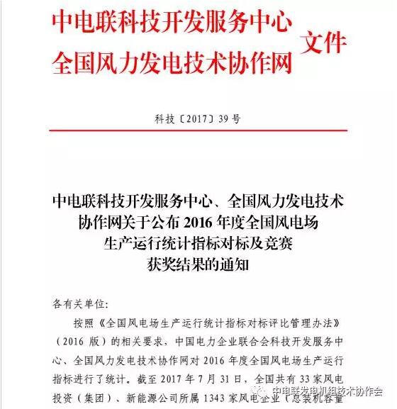 橙電網(wǎng)風(fēng)力發(fā)電網(wǎng)獲悉，中電聯(lián)近日公布了2016年度全國(guó)風(fēng)電場(chǎng)生產(chǎn)運(yùn)行統(tǒng)計(jì)指標(biāo)競(jìng)賽指標(biāo)評(píng)比結(jié)果。龍?jiān)创蟾垴R棚口風(fēng)電場(chǎng)（三期）、津能大神堂風(fēng)電場(chǎng)等286家風(fēng)電場(chǎng)獲獎(jiǎng)