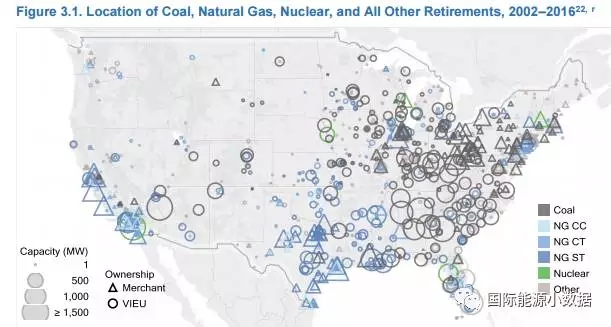 特拉普競選期間到上任之后一直力挺煤電，美國能源部長佩里在2017年4月14日發(fā)出備忘錄，要求研究“監(jiān)管負擔、稅收和補貼政策是否導致基礎負荷電廠過早退役”。日前美國能源部的這份報告正式出爐，對于佩里提出的上述問題給出了明確答案