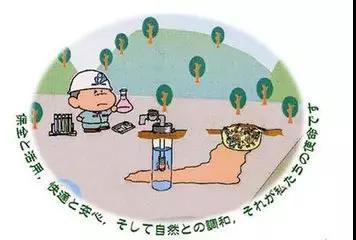 日本是世界上土壤污染防治立法較早的國(guó)家。20世紀(jì)60年代，日本的“痛痛病”等公害事件訴訟的勝利推動(dòng)了日本政府在環(huán)境治理方面的立法