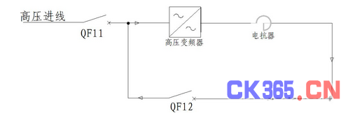 [導(dǎo)讀]目前國(guó)內(nèi)高壓變頻器正朝著小型化、大容量化方向發(fā)展，國(guó)內(nèi)知名的高壓變頻器廠(chǎng)家均已做到10MW以上，甚至有做到20MW，其實(shí)這得益于電力電子器件飛速發(fā)展帶來(lái)的結(jié)果，但是國(guó)內(nèi)大容量高壓變頻器出廠(chǎng)一般都沒(méi)有條件做滿(mǎn)功率測(cè)試，大容量高壓變頻器在現(xiàn)場(chǎng)調(diào)試時(shí)又容易出現(xiàn)問(wèn)題，或許是大電流時(shí)報(bào)驅(qū)動(dòng)故障，或許是散熱不滿(mǎn)足要求等等，這樣會(huì)投入大量的人力、物力去現(xiàn)場(chǎng)解決，其實(shí)很多原因都是廠(chǎng)內(nèi)不能模擬現(xiàn)場(chǎng)滿(mǎn)功率運(yùn)行的工況。1引言目前國(guó)內(nèi)高壓變頻器正朝著小型化、大容量化方向發(fā)展，國(guó)內(nèi)知名的高壓變頻器廠(chǎng)家均已做到10MW以上，