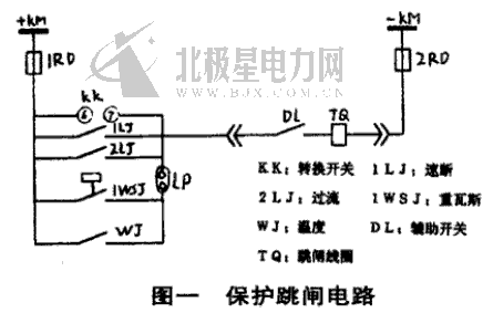 高壓開關(guān)柜廣泛應(yīng)用于變配電系統(tǒng)中，起到對(duì)電路進(jìn)行控制和保護(hù)的作用。高壓 開關(guān)柜一旦出現(xiàn)故障，造成大范圍停電，港口生產(chǎn)將無法進(jìn)行