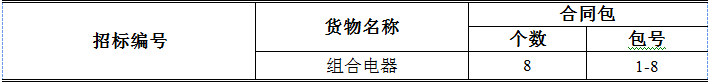 1.招標(biāo)條件項(xiàng)目建設(shè)單位為國(guó)家電網(wǎng)公司或其所屬單位（以下簡(jiǎn)稱“項(xiàng)目單位”），建設(shè)資金來自企業(yè)自有資金，招標(biāo)人為國(guó)家電網(wǎng)公司，并委托國(guó)網(wǎng)物資有限公司為招標(biāo)代理機(jī)構(gòu)。項(xiàng)目已具備招標(biāo)條件，現(xiàn)對(duì)該項(xiàng)目進(jìn)行公開招標(biāo)