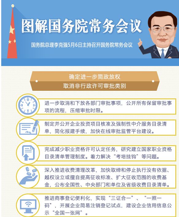 國務(wù)院總理李克強5月6日主持召開國務(wù)院常務(wù)會議，確定進一步簡政放權(quán)、取消非行政許可審批類別，把改革推向縱深;部署推進國際產(chǎn)能和裝備制造合作，以擴大開放促發(fā)展升級;決定試點對購買商業(yè)健康保險給予個人所得稅優(yōu)惠，運用更多資源更好保障民生。                     
                        會議指出，今年要繼續(xù)深入推進簡政放權(quán)、放管結(jié)合，加快轉(zhuǎn)變政府職能，破除阻礙創(chuàng)新發(fā)展的“堵點”、影響干事創(chuàng)業(yè)的“痛點”和市場監(jiān)管的&ldq