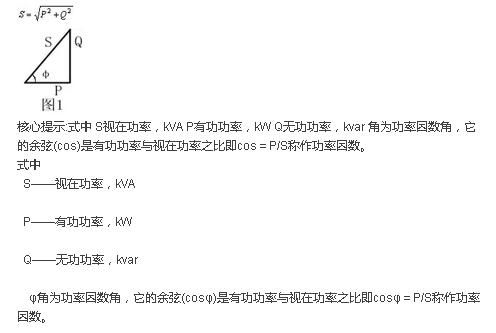 電網(wǎng)中的許多用電設(shè)備是根據(jù)電磁感應(yīng)原理工作的。它們在能量轉(zhuǎn)換過程中建立交變磁場，在一個周期內(nèi)吸收的功率和釋放的功率相等，這種功率叫無功功率