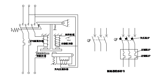 一、斷路器低壓斷路器俗稱自動開關或空氣開關，用于低壓配電電路中不頻繁的通斷控制。在電路發(fā)生短路、過載或欠電壓等故障時能自動分斷故障電路，是一種控制兼保護電器