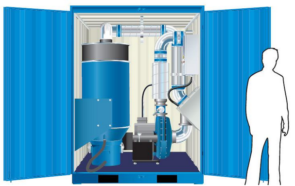 
            	目前轉(zhuǎn)爐煤氣除塵主要分為干法除塵、半干法除塵和濕法除塵。轉(zhuǎn)爐煤氣產(chǎn)生后首先進(jìn)入汽化冷卻煙道，煤氣溫度由1500℃降至900℃，然后再進(jìn)入煤氣除塵系統(tǒng)