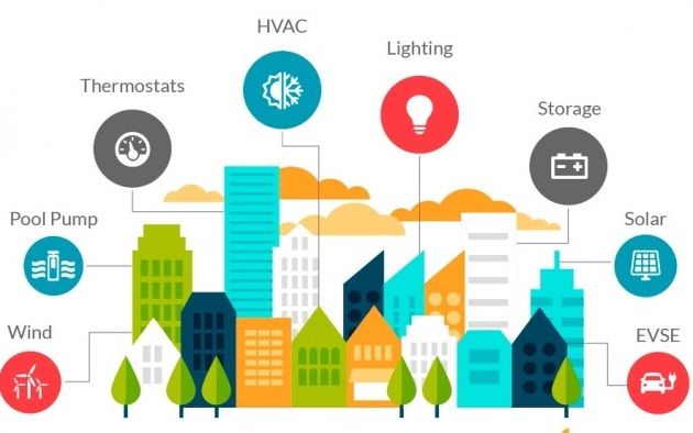 國(guó)際市場(chǎng)研究機(jī)構(gòu)ResearchandMarkets日前發(fā)布報(bào)告稱，2017-2021年，全球電網(wǎng)管理領(lǐng)域?qū)ξ锫?lián)網(wǎng)市場(chǎng)需求年復(fù)合增率預(yù)計(jì)高達(dá)35.7%。報(bào)告中指出，個(gè)性化用戶偏好是促進(jìn)這一市場(chǎng)快速增長(zhǎng)的主要原因之一