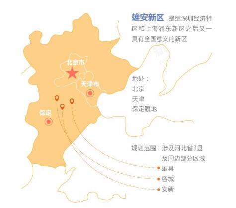 2017年4月1日，中共中央、國務(wù)院決定設(shè)立雄安新區(qū)。我們認(rèn)為，從短期來看，雄安新區(qū)д剮枰解決水資源短缺以及污染嚴(yán)重等一系列問題，初步估計，投資需求在585億元左右，長期來看，雄安新區(qū)的設(shè)立，將帶動京津冀協(xié)同д梗倒逼整個華北地區(qū)水質(zhì)提升，預(yù)計至少帶動1000億元以上的水治理投資需求