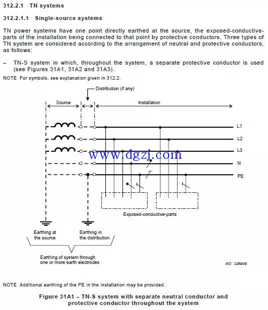 
        	什么叫做保護(hù)接地呢？我們來看下圖： 
 
這個(gè)接地系統(tǒng)叫做TN-S。根據(jù)前面的解釋，我們知道T表示變壓器中性點(diǎn)直接工作接地，而負(fù)載的外殼則與來自電源的保護(hù)線相接