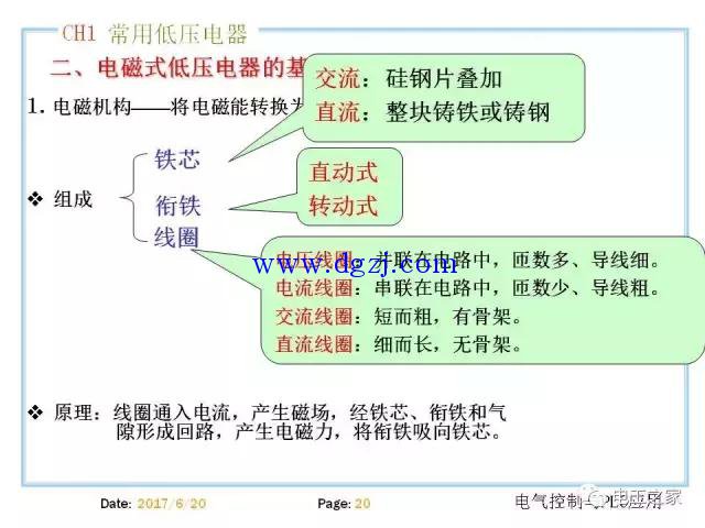 
        	常用的低壓電器有哪些?低壓電器的分類 
低壓電器 :工作電壓交流1200V、直流1500V以下的電氣線路中起通斷、保護(hù)、控制或調(diào)節(jié)作用的電器. 
一、低壓電器的分類 
按用途和控制對(duì)象分 
l配電電器：用于低壓電力網(wǎng)的配電電器。 
l控制電器 ：用于電力拖動(dòng)及自動(dòng)控制系統(tǒng)的電器
