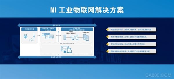 
                    
	  NI(美國(guó)國(guó)家儀器公司，National Instruments，簡(jiǎn)稱NI)作為致力于為工程師和科學(xué)家提供基于平臺(tái)的系統(tǒng)解決方案來應(yīng)對(duì)全球最嚴(yán)峻工程挑戰(zhàn)的供應(yīng)商，2017年上海工博會(huì)上展示了一個(gè)完整的工業(yè)物聯(lián)網(wǎng)解決方案，基于NI高性能的數(shù)據(jù)采集和檢測(cè)硬件平臺(tái)以及NI集中化的數(shù)據(jù)管理軟件系統(tǒng)結(jié)合的物聯(lián)網(wǎng)架構(gòu)。


	


	   


	  NI技術(shù)市場(chǎng)工程師易曦露表示，工博會(huì)NI的Demo展臺(tái)想傳