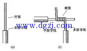 
        	單股線與多股線的接法,多股線和單股接線方法 
單股銅導(dǎo)線與多股銅導(dǎo)線的連接。單股銅導(dǎo)線與多股銅導(dǎo)線的連接方法如圖9所示，先將多股導(dǎo)線的芯線絞合擰緊成單股狀，再將其緊密纏繞在單股導(dǎo)線的芯線上5～8圈，最后將單股芯線線頭折回并壓緊在纏繞部位即可