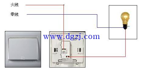 
        	開(kāi)關(guān)單雙控區(qū)別和選擇 
單控是一個(gè)開(kāi)關(guān)控制一個(gè)燈，家里大部分都是這樣的。一個(gè)一開(kāi)單控開(kāi)關(guān)背后是一個(gè)接線柱