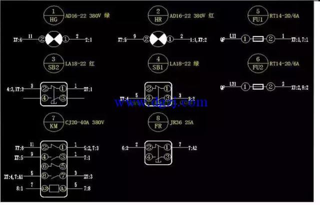 
        	電氣接線圖識圖方法講解 
1.首先對照原理圖上的元件，在這張圖上找到對應的元件（兩者元件代號是一樣的） 
2.了解清楚每個元件的構(gòu)造，即這個元件的常開/常閉觸頭數(shù)量，原理圖里用到了幾個。 
3.接線圖里把每個引線去向和線號都表明了，比如1號元件（HG）的右側(cè)注明2：1，表示導線去向是2號元件（HR）的接線端子1