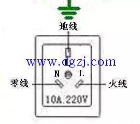 
        	插座接線圖及左零右火空開(kāi)接線圖 
插座的接線圖 
 
左零右火中接地 
實(shí)物圖 
新國(guó)標(biāo)插座的正面圖 
 
三眼插頭的正面圖（從背面看就與插座一致了） 
 
新國(guó)標(biāo)五眼插座部分截圖 
 
左零右火的空開(kāi)接線圖 
 
漏電保護(hù)器上的火線和零線的連接
        