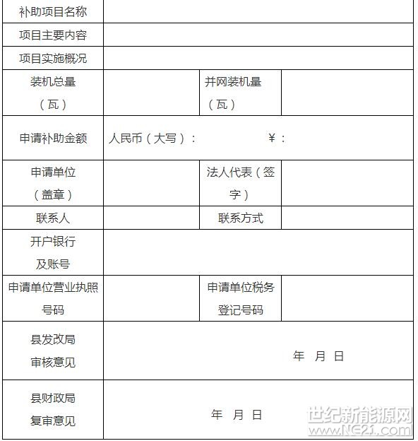  各關(guān)單位：
為促進我縣可再生能源開發(fā)利用，規(guī)范可再生能源發(fā)展專項資金（以下簡稱“專項資金”）管理，提高資金使用績效，根據(jù)省財政廳、省能源局《關(guān)于印發(fā)浙江省可再生能源發(fā)展專項資金管理辦法的通知》（浙財建〔2015〕53號）、《浙江省可再生能源發(fā)展專項資金競爭性分配實施方案》（浙能源〔2014〕32號）等文件精神，特制定本辦法，現(xiàn)予以印發(fā)，請遵照執(zhí)行。
常山縣可再生能源發(fā)展專項資金管理辦法（試行）
第一章 總則
第一條為促進我縣可再生能源健康發(fā)展，充分發(fā)揮可再生能源發(fā)展專項