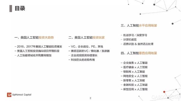 
                    
	  2017年，中美兩地人工智能投資大熱。
  中國出臺(tái)《新一代人工智能發(fā)展規(guī)劃》，
  首次將人工智能發(fā)展提高到國家戰(zhàn)略層面；
  美國發(fā)布《人工智能：自動(dòng)化和經(jīng)濟(jì)》，
  敦促政府確保美國在人工智能行業(yè)的領(lǐng)先地位；
  中國，百度在國內(nèi)首屆人工智能開發(fā)者大會(huì)提出