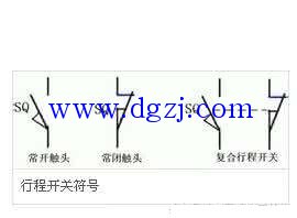
        	行程開關(guān)的符號及行程開關(guān)的原理圖
下圖是行程開關(guān)在電路中的符號。

行程開關(guān)的原理
行程開關(guān)是利用生產(chǎn)機(jī)械運(yùn)動部件的碰撞使其觸頭動作來實(shí)現(xiàn)接通或分?jǐn)嗫刂齐娐?，達(dá)到一定的控制目的