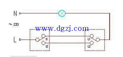 
        	雙聯(lián)雙控開關(guān)什么意思及接線圖 
雙聯(lián)就是兩個開關(guān)在一個控制面板上的，雙控就是一個開關(guān)既有常開點又有常閉點。樓梯燈的開關(guān)就是雙控開關(guān)
