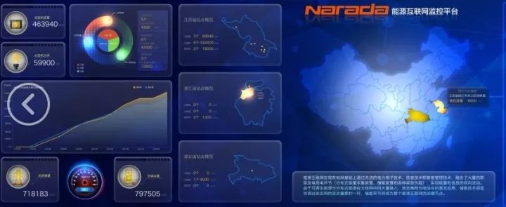 
	中國儲(chǔ)能網(wǎng)訊：未來已來，以我們想象之外的速度。日前，杭州市公布了2017年工廠物聯(lián)網(wǎng)和工業(yè)互聯(lián)網(wǎng)示范項(xiàng)目名單，“南都智慧儲(chǔ)能遠(yuǎn)程物聯(lián)網(wǎng)平臺(tái)及應(yīng)用”項(xiàng)目榜上有名