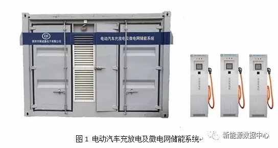 
	中國儲能網(wǎng)訊：日前中汽協(xié)發(fā)布2017年1-11月，新能源汽車產(chǎn)銷分別完成63.9萬輛和60.9萬輛，同比分別增長49.7%和51.4%。截止11月底，我國新能源汽車保有量達169.9萬輛