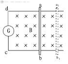
        	從零開始自學(xué)初級(jí)電工 
什么是電，通俗來說電就是能量，像我們生活中用的電燈，電燈之所以能發(fā)亮，是因?yàn)殡娔苻D(zhuǎn)化了光能，使電燈發(fā)亮，電風(fēng)扇能轉(zhuǎn)動(dòng)也是因?yàn)殡娔苻D(zhuǎn)化為了機(jī)械能，才使風(fēng)扇轉(zhuǎn)動(dòng)。 
日常生活中所用的電大家都知道是電廠發(fā)電輸送過來的給我們使用的，那為什么電廠能發(fā)電呢？我們看一下下面的圖 
 
B表示一個(gè)磁場(chǎng),ab是導(dǎo)體（可以理解為一條鐵棒），ab左右平行移動(dòng)就會(huì)產(chǎn)生電，因磁通量變化產(chǎn)生感應(yīng)電動(dòng)勢(shì)的現(xiàn)象，閉合電路的一部分導(dǎo)體在磁場(chǎng)里做切割磁感線的運(yùn)動(dòng)時(shí)，導(dǎo)體中就會(huì)產(chǎn)生電流這種現(xiàn)象電磁感