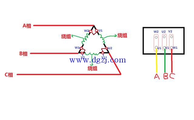 
        	三相交流電三角形接法圖解 
三角形接法是將各相電源或負載依次首尾相連，并將每個相連的點引出，作為三相電的三個相線，看下圖： 
 
先不說別的，單單看上圖黑線是不是很像一個三角形啊，所以叫三角形接法不是隨便說的。對看過我昨天寫的三相交流電的人來說這個圖應(yīng)該很容易理解