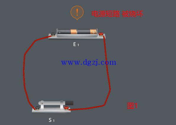 
        	短路和短接的區(qū)別： 
直接用導(dǎo)線將電源的正負(fù)極連接起來(lái)，這種情況叫短路，電源被短路，電路中會(huì)有很大的電流，可能把電源燒壞，這是不允許的。如圖1 
 
如果電路是接通的，但用電器兩端被導(dǎo)線直接連通，這種情況叫做該用電器被短接，特別注意，燈泡被短接時(shí)，不是燈泡被燒壞了，而是沒(méi)有電流從燈泡流過(guò)，所以燈泡不發(fā)光