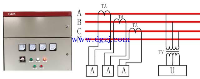 
        	什么叫高供高計、高供低計 
高供高計是指高壓供電同時在高壓裝置PT(電壓互感器),CT(電流互感器)進行計量，計量的電流、電壓采樣在高壓側(cè)，一般需要高壓開關(guān)柜。 
高供低計是指高壓供電，在低壓側(cè)裝置CT進行計量