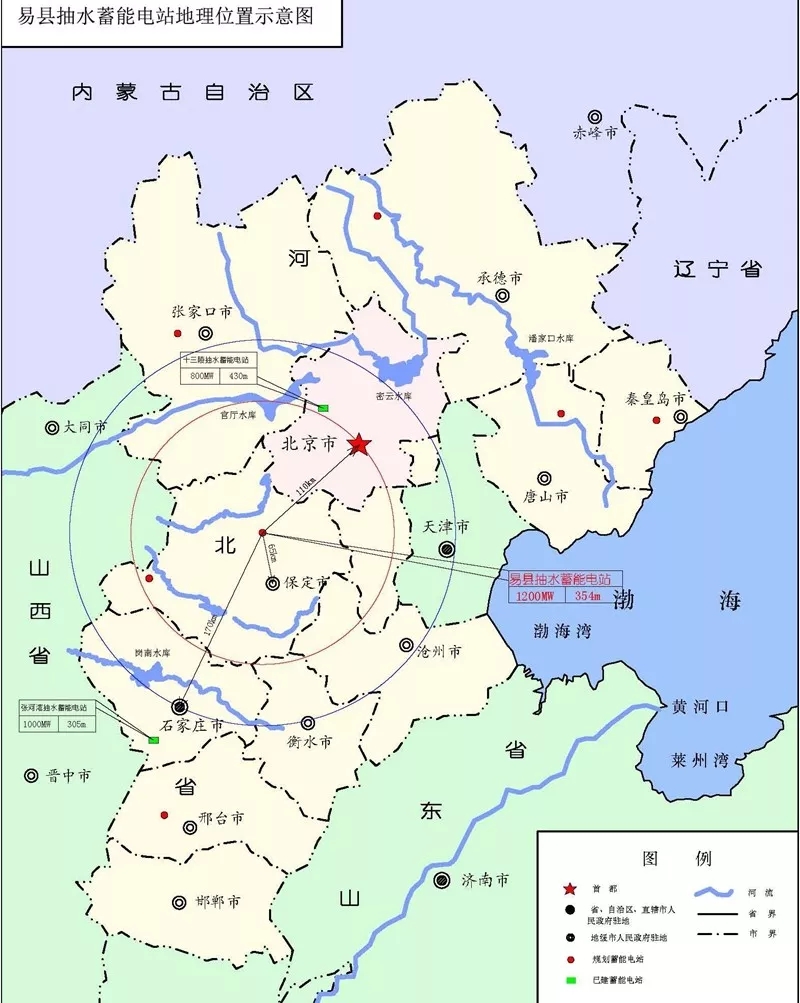 
	中國(guó)儲(chǔ)能網(wǎng)訊：黨的十九大對(duì)我國(guó)能源轉(zhuǎn)型與綠色發(fā)展作出了重大部署，強(qiáng)調(diào)推進(jìn)能源生產(chǎn)和消費(fèi)革命，構(gòu)建清潔低碳、安全高效的能源體系，加強(qiáng)電網(wǎng)等基礎(chǔ)設(shè)施建設(shè)。河北易縣等6座抽水蓄能電站是國(guó)家電網(wǎng)公司深入學(xué)習(xí)貫徹黨的十九大精神、推動(dòng)能源轉(zhuǎn)型與綠色發(fā)展的重要舉措，也是構(gòu)建新一代電力系統(tǒng)、服務(wù)經(jīng)濟(jì)社會(huì)發(fā)展的重大工程