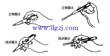 
        	電筆測(cè)線有電但燈不亮的原因 
首先是中性線接地不良甚至斷開(kāi)了，同時(shí)電筆測(cè)量的相線，有漏電或者直接碰地了，請(qǐng)關(guān)注：容濟(jì)點(diǎn)火器 
 
簡(jiǎn)單來(lái)講，電筆是利用人在大地上來(lái)形成回路完成測(cè)量的。虛線框內(nèi)部分表示試電筆的結(jié)構(gòu)