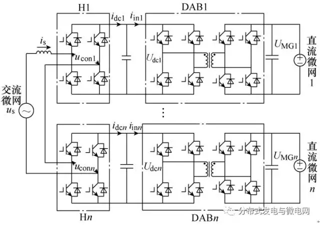 
	中國儲能網(wǎng)訊：國家電能變換與控制工程技術(shù)研究中心（湖南大學(xué)）的研究人員涂春鳴、孟陽、肖凡、蘭征、帥智康，在2017年第22期《電工技術(shù)學(xué)報》上撰文，為更好協(xié)調(diào)和控制交直流混合微網(wǎng)間能量傳輸，提出一種交直流混合微網(wǎng)能量路由器。



	建立所提出能量路由器數(shù)學(xué)模型，分析該能量路由器不同工作模態(tài)時級聯(lián)整流級相量關(guān)系，并推導(dǎo)各混合運行模態(tài)限制性條件