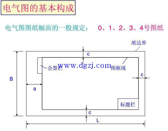 
        	標(biāo)準(zhǔn)電氣制圖制圖規(guī)范的說(shuō)明和總結(jié) 
 
 
 
 
 
 
 
 
 
 
 
 
 
 
 
 
 
 
 
 
 
        
