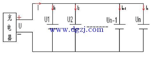 
        	電池容量不同可以并聯(lián)使用嗎 
電路原理上說電壓相同的電壓源是可以并聯(lián)的，雖然電池可以看成簡單的電壓源，但是不是那么標(biāo)準(zhǔn)了。電池并聯(lián)使用有苛刻的條件，要求同廠、同型號規(guī)格、同批次、同時接入電路，使用環(huán)境相同，否則，不建議使用