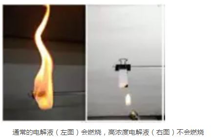 
	中國儲(chǔ)能網(wǎng)訊：電動(dòng)車和使用天然能源發(fā)電儲(chǔ)能所不可缺的下一代電池的開發(fā)已經(jīng)非常盛行。即從成本和性能等方面超過傳統(tǒng)鋰離子電池的超級(jí)材料已經(jīng)出現(xiàn)