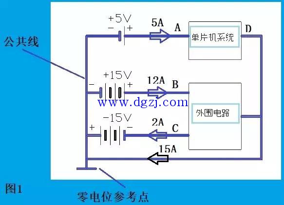
        	中性線的作用是什么?中性線和零線的區(qū)別 
零線就是接了地的三相交流配電系統(tǒng)的中性線。 
以下來分別討論零線問題